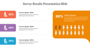 Grab striking Survey Results Presentation Slide PPT